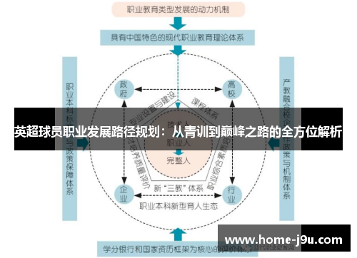 英超球员职业发展路径规划：从青训到巅峰之路的全方位解析