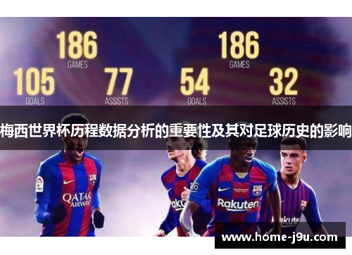 梅西世界杯历程数据分析的重要性及其对足球历史的影响