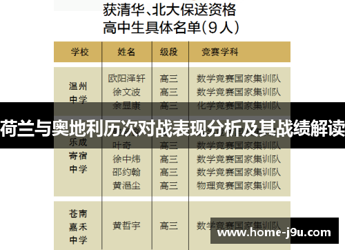 荷兰与奥地利历次对战表现分析及其战绩解读