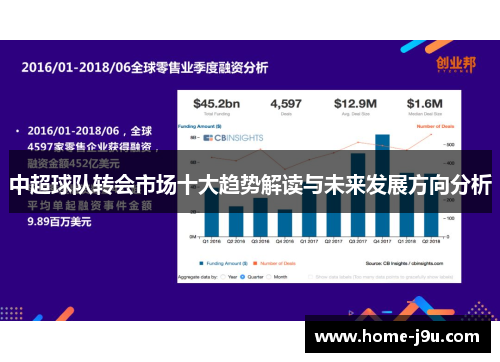 中超球队转会市场十大趋势解读与未来发展方向分析