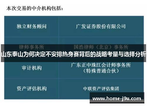山东泰山为何决定不安排热身赛背后的战略考量与选择分析