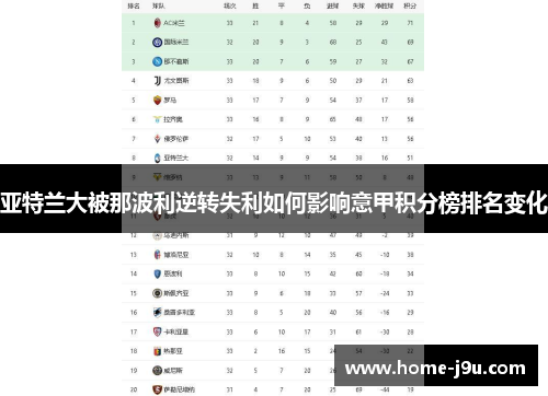 亚特兰大被那波利逆转失利如何影响意甲积分榜排名变化