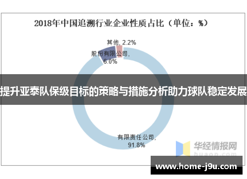 提升亚泰队保级目标的策略与措施分析助力球队稳定发展