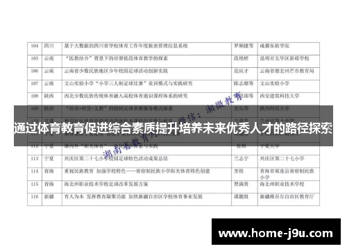 通过体育教育促进综合素质提升培养未来优秀人才的路径探索