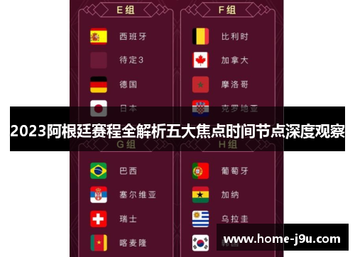 2023阿根廷赛程全解析五大焦点时间节点深度观察